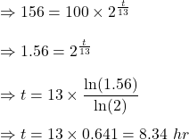 \Rightarrow 156=100\times 2^{\frac{t}{13}}\\\\\Rightarrow 1.56=2^{\frac{t}{13}}\\\\\Rightarrow t=13\times \dfrac{\ln (1.56)}{\ln (2)}\\\\\Rightarrow t=13\times0.641=8.34\ hr
