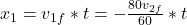 x_{1} = v_{1f}*t = -\frac{80v_{2f}}{60}*t 