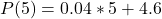 P(5) = 0.04 * 5 + 4.6