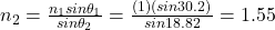 n_2=\frac{n_1sin\theta_1}{sin\theta_2}=\frac{(1)(sin30.2\&deg;)}{sin18.82\&deg;}=1.55