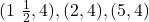 (1\ \frac{1}{2},4), (2,4), (5,4)\\