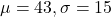 \mu = 43, \sigma = 15