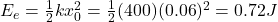 E_e=\frac{1}{2}kx_0^2 = \frac{1}{2}(400)(0.06)^2=0.72 J