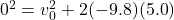 0^2=v_0^2+2(-9.8)(5.0)