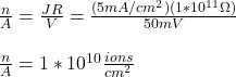 \frac{n}{A}=\frac{JR}{V}=\frac{(5mA/cm^2)(1*10^{11}\Omega)}{50mV}\\\\\frac{n}{A}=1*10^{10}\frac{ions}{cm^2}
