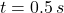 t = 0.5\,s