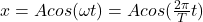 x=Acos(\omega t) = Acos(\frac{2\pi }{T}t )