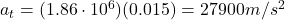 a_t=(1.86\cdot 10^6)(0.015)=27900 m/s^2