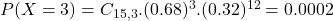 P(X = 3) = C_{15,3}.(0.68)^{3}.(0.32)^{12} = 0.0002