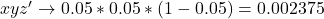 xyz' \to 0.05 * 0.05 * (1 - 0.05) = 0.002375