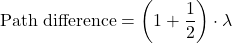 \displaystyle \text{Path difference} = \left(1 + \frac{1}{2}\right)\cdot \lambda