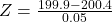 Z = \frac{199.9 - 200.4}{0.05}