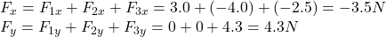 F_x=F_{1x}+F_{2x}+F_{3x}=3.0+(-4.0)+(-2.5)=-3.5 N\\F_y=F_{1y}+F_{2y}+F_{3y}=0+0+4.3=4.3 N