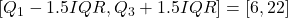 [Q_1-1.5IQR,Q_3+1.5IQR]=[6,22]
