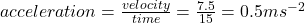 acceleration = \frac{velocity}{time}  = \frac{7.5}{15}  = 0.5ms^-^2