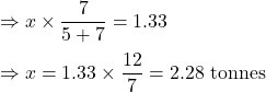 \Rightarrow x\times \dfrac{7}{5+7}=1.33\\\\\Rightarrow x=1.33\times \dfrac{12}{7}=2.28\ \text{tonnes}