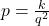 p = \frac{k}{q^2}