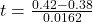 t = \frac{0.42 - 0.38}{0.0162}