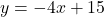 y = -4x + 15
