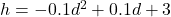 h=-0.1d^2+0.1d+3