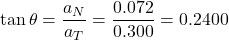 \tan\theta=\dfrac{a_N}{a_T}=\dfrac{0.072}{0.300}=0.2400