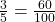 \frac{3}{5}=\frac{60}{100}