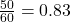 \frac{50}{60} =0.83