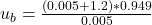 u_b = \frac{(0.005 +1.2) * 0.949}{0.005}