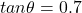 tan \theta=0.7