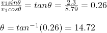\frac{v_1sin\theta}{v_1cos\theta}=tan\theta=\frac{2.3}{8.79}=0.26\\\\\theta=tan^{-1}(0.26)=14.72