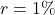 r = 1\%
