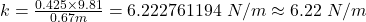 k=\frac {0.425\times 9.81}{0.67 m}=6.222761194\ N/m\approx 6.22\ N/m