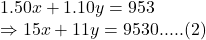 1.50x+1.10y=953\\\Rightarrow 15x+11y=9530 ..... (2)