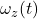 \omega_z(t)