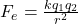 F_e = \frac{kq_1q_2}{r^2}