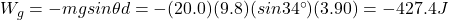W_g = -mg sin \theta d=-(20.0)(9.8)(sin 34^{\circ})(3.90)=-427.4 J