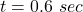 t=0.6\ sec