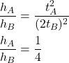 \dfrac{h_A}{h_B}=\dfrac{t_A^2}{(2t_B)^2}\\\\\dfrac{h_A}{h_B}=\dfrac{1}{4}