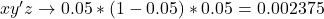 xy'z \to 0.05 * (1 - 0.05)* 0.05  = 0.002375