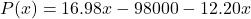 P(x)=16.98x-98000-12.20x