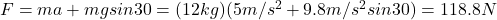 F=ma+mgsin30\&deg;=(12kg)(5m/s^2+9.8m/s^2sin30\&deg;)=118.8N