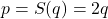 p =S(q) = 2q