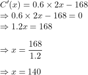 C'(x)=0.6\times 2x-168\\\Rightarrow 0.6\times 2x-168=0\\\Rightarrow 1.2x=168\\\\\Rightarrow x=\dfrac{168}{1.2}\\\\\Rightarrow x=140