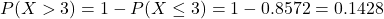 P(X > 3) = 1 - P(X \leq 3) = 1 - 0.8572 = 0.1428