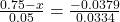 \frac{0.75-x}{0.05} = \frac{-0.0379}{0.0334}