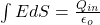 \int EdS=\frac{Q_{in}}{\epsilon_o}