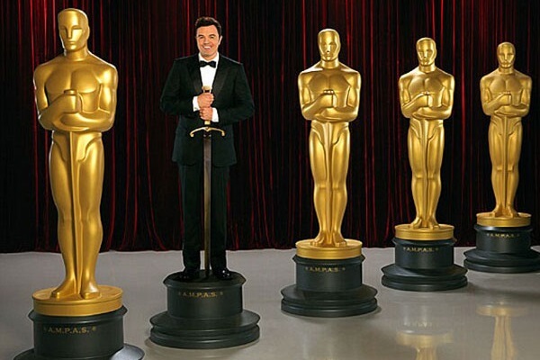 Oscar Winners / Oscars Winners List 2013 - Who Won the Academy Awards ...