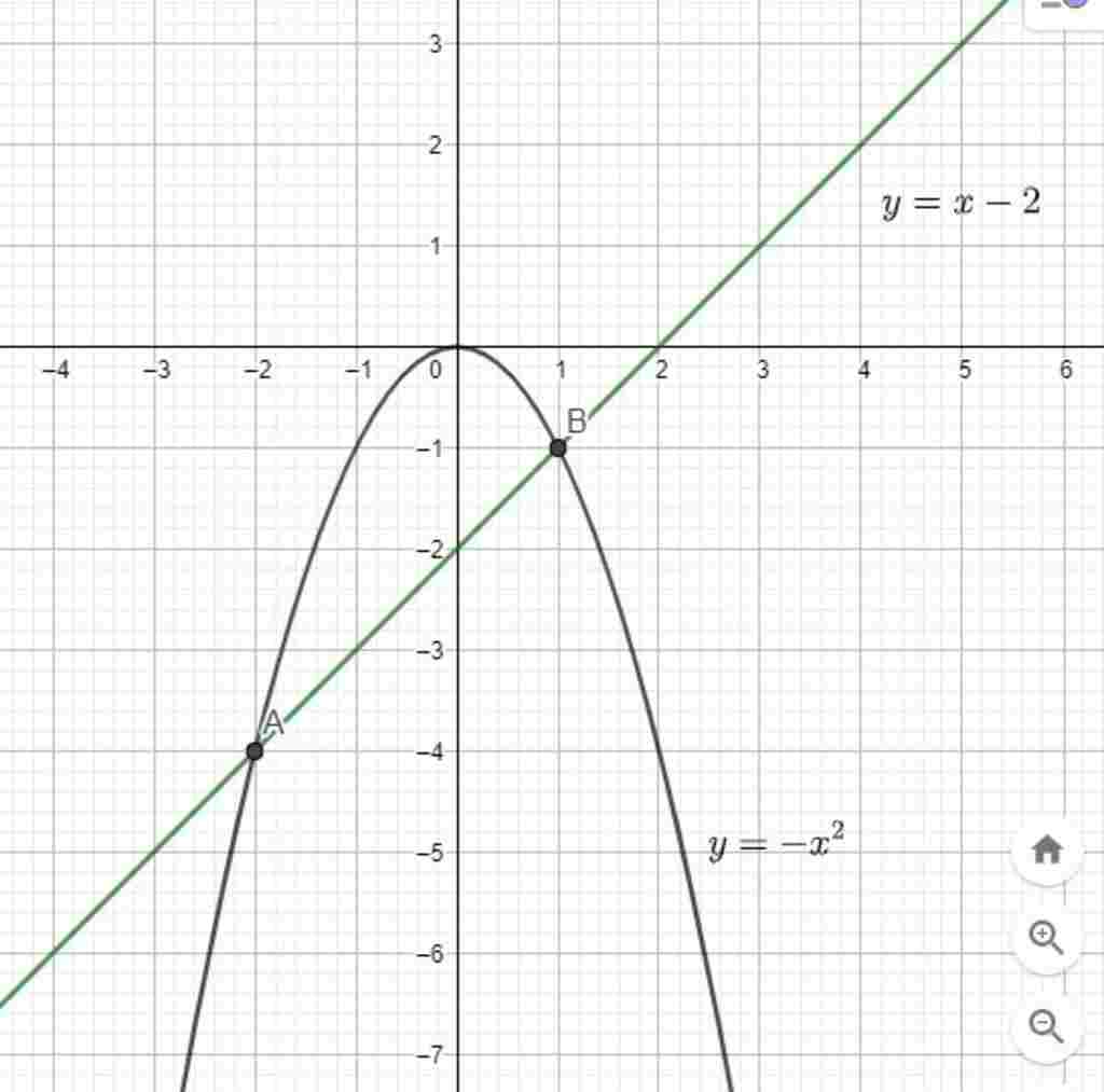 ai-giup-mik-cau-11-voi