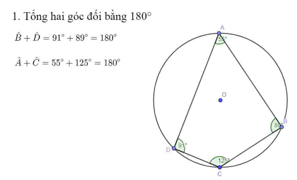 dau-hieu-nhan-biet-tu-giac-noi-tiep-chi-dtr-o-cach-diem-m-nam-ngoai-dtr-2-tiep-tuyen-ma-mb-ke-ac