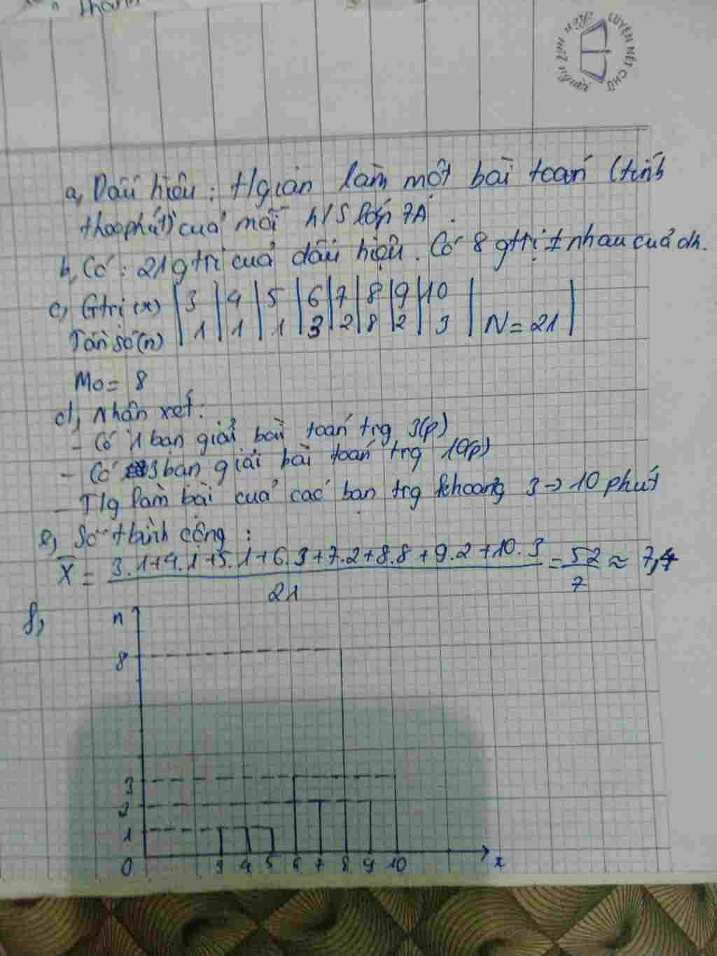 help-me